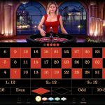 NetEnt mobile, mobiel casino spel leverancier – CasinoAmsterdam.nl